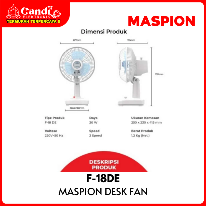 Maspion Desk Fan